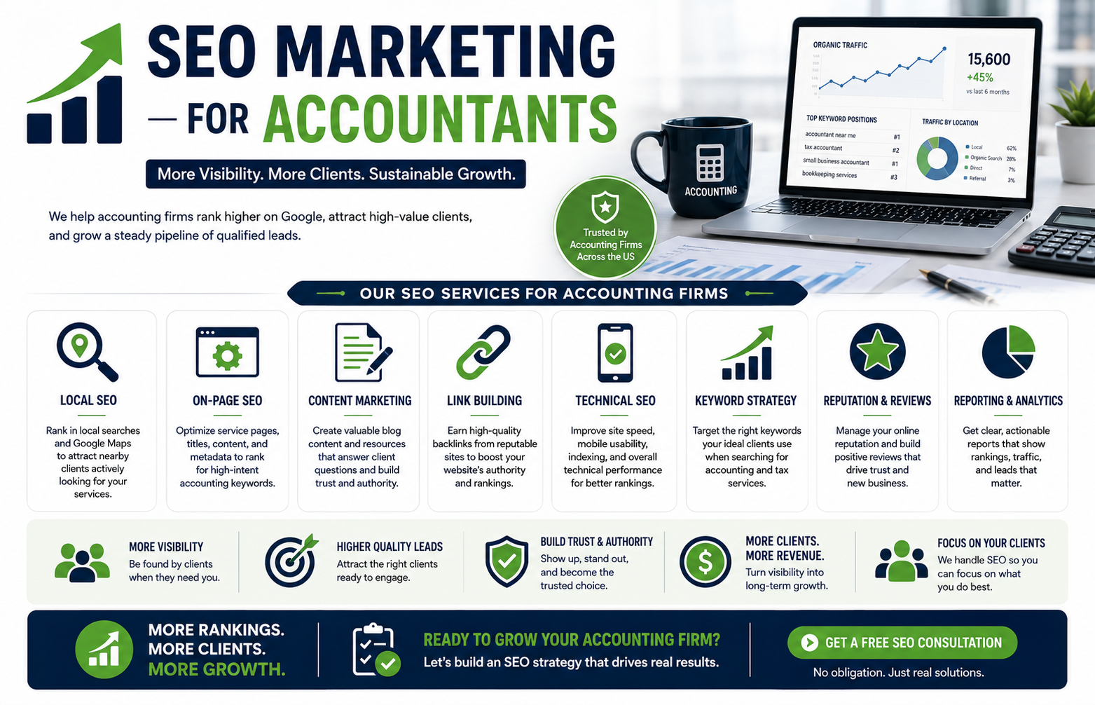 seo marketing for accountants