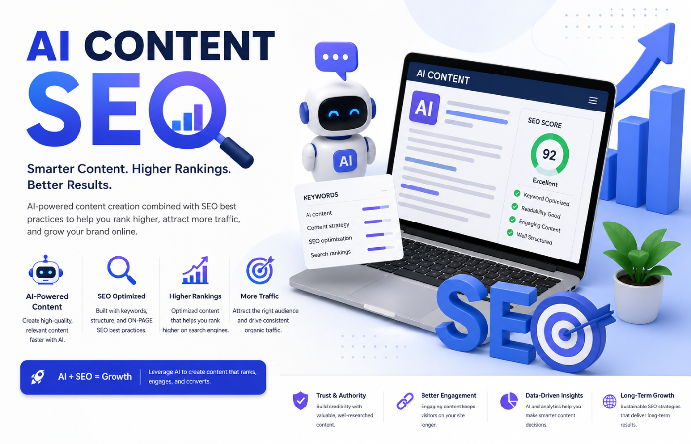 AI Content SEO