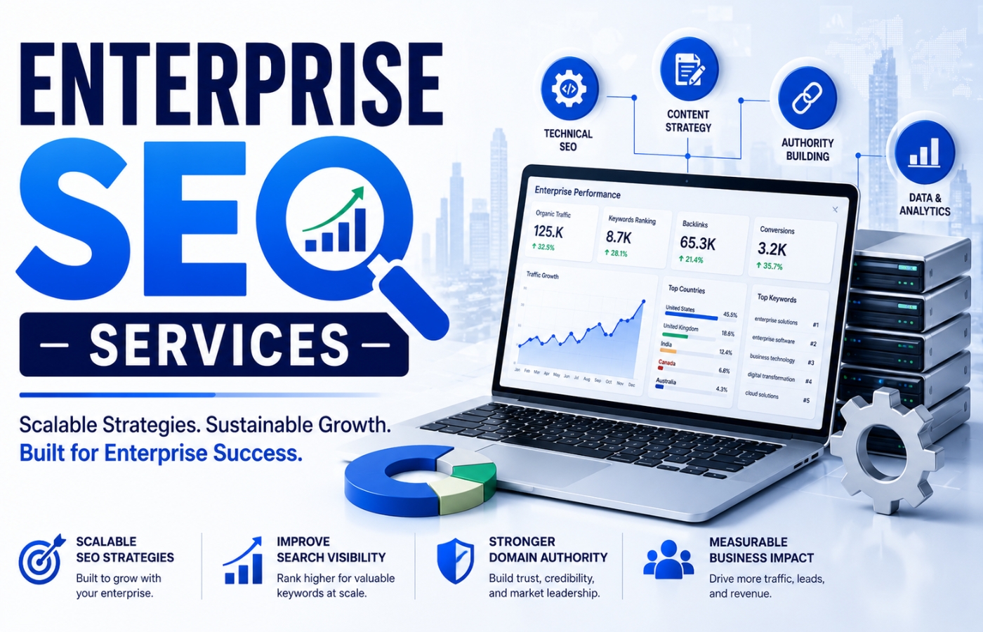 Enterprise SEO Services