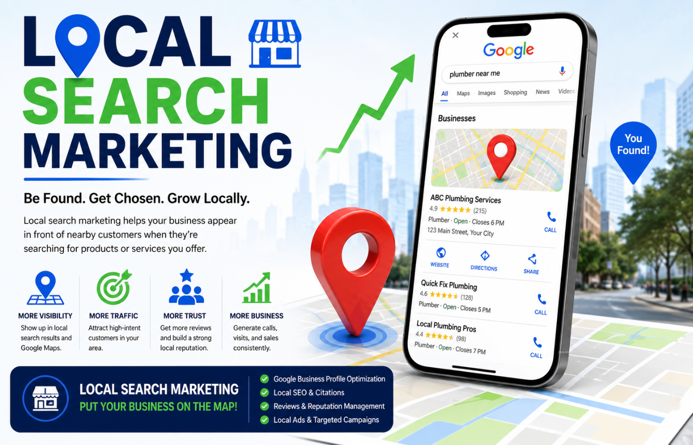 Local search marketing