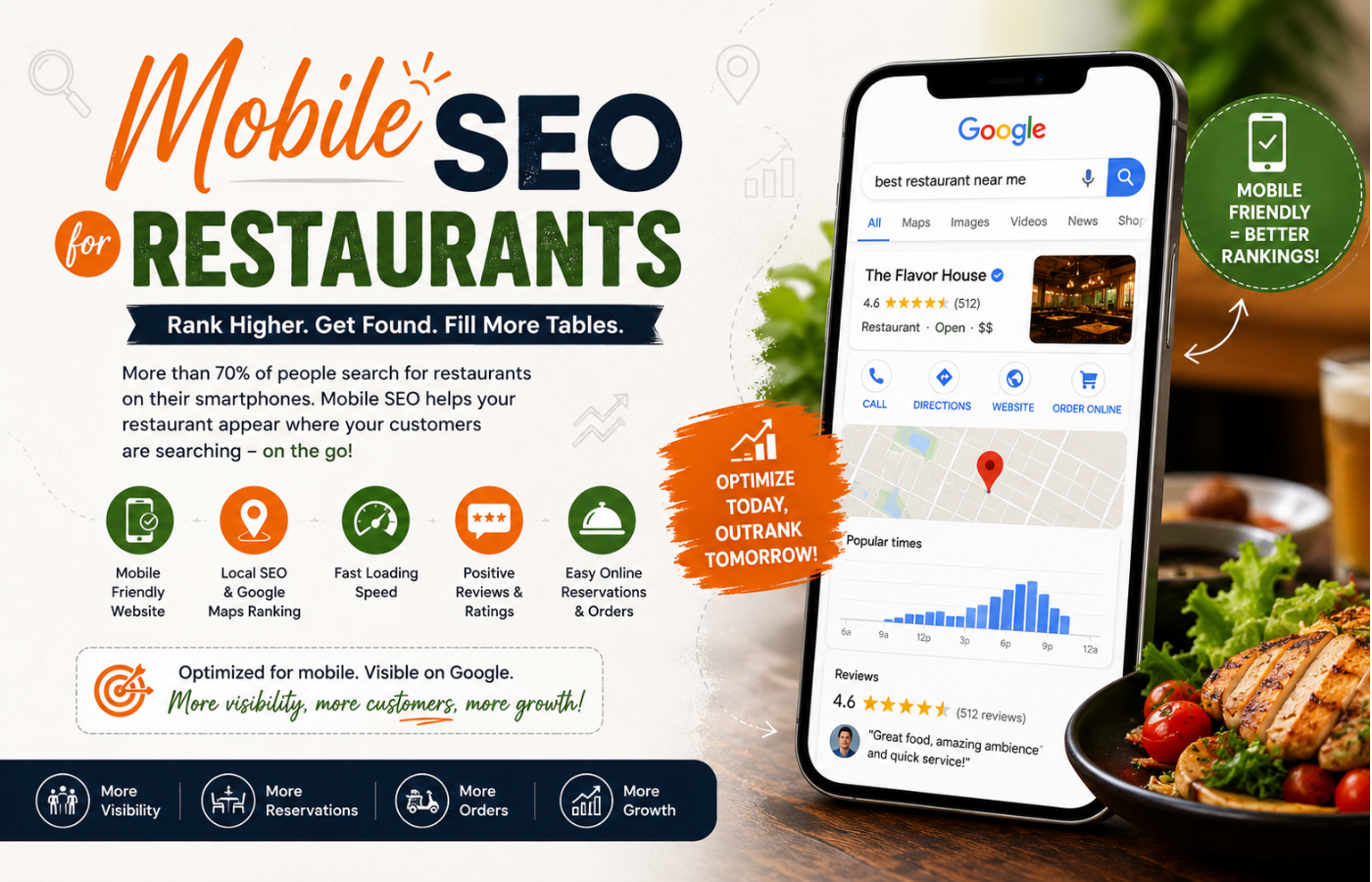 SEO for Restaurants