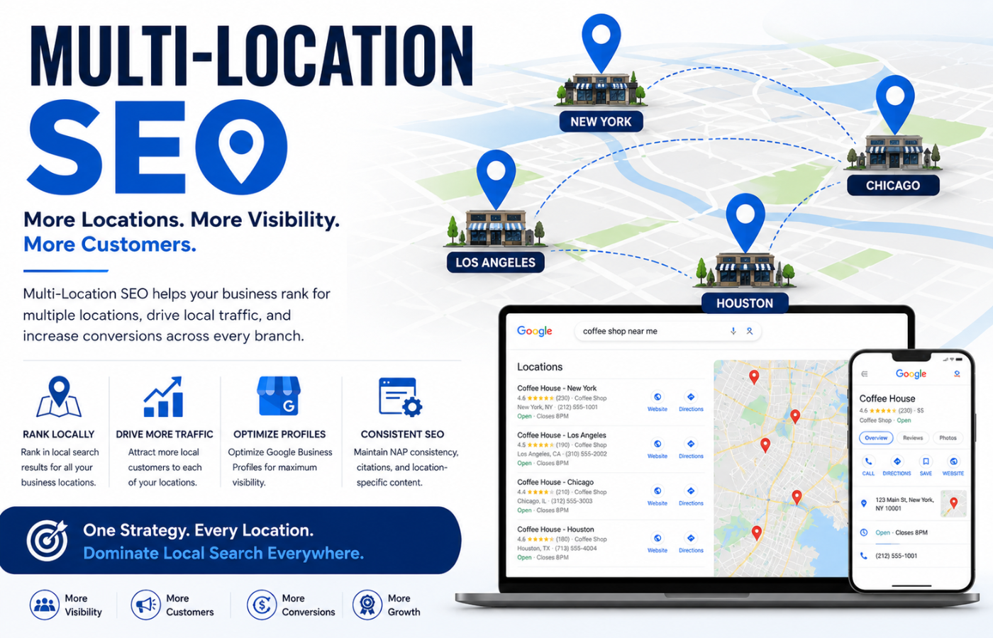 Multi-Location SEO