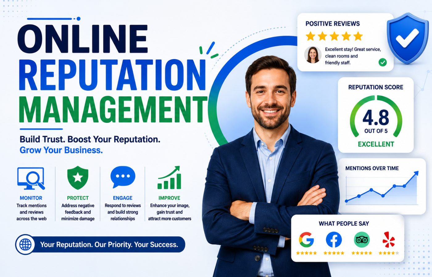 Online Reputation Management