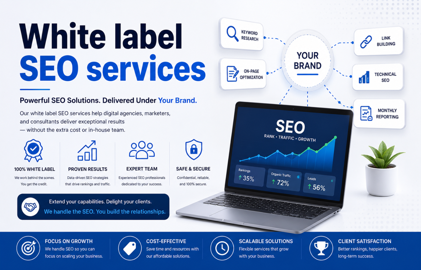 White label SEO services
