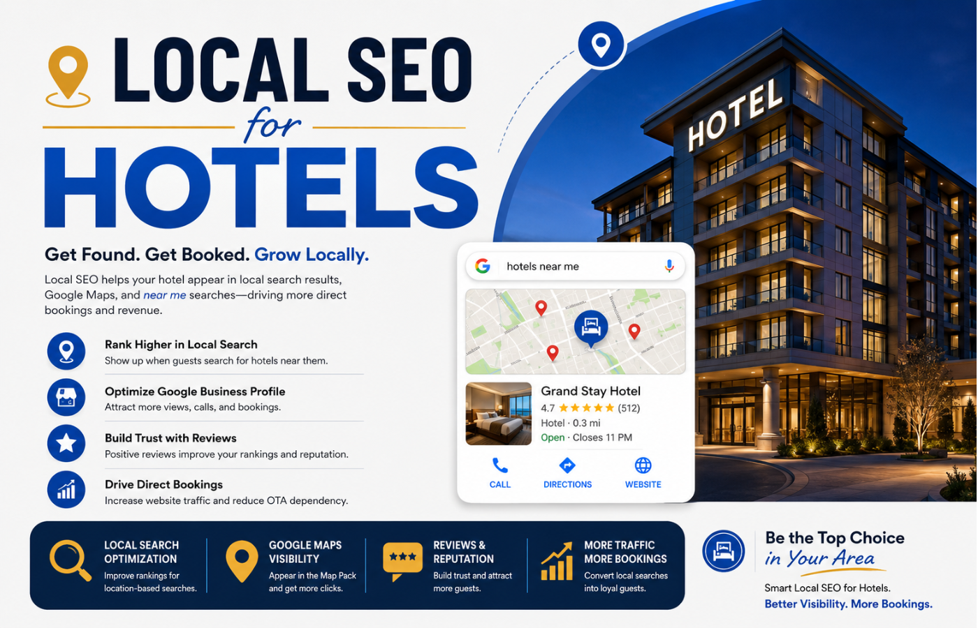 Local SEO for hotels