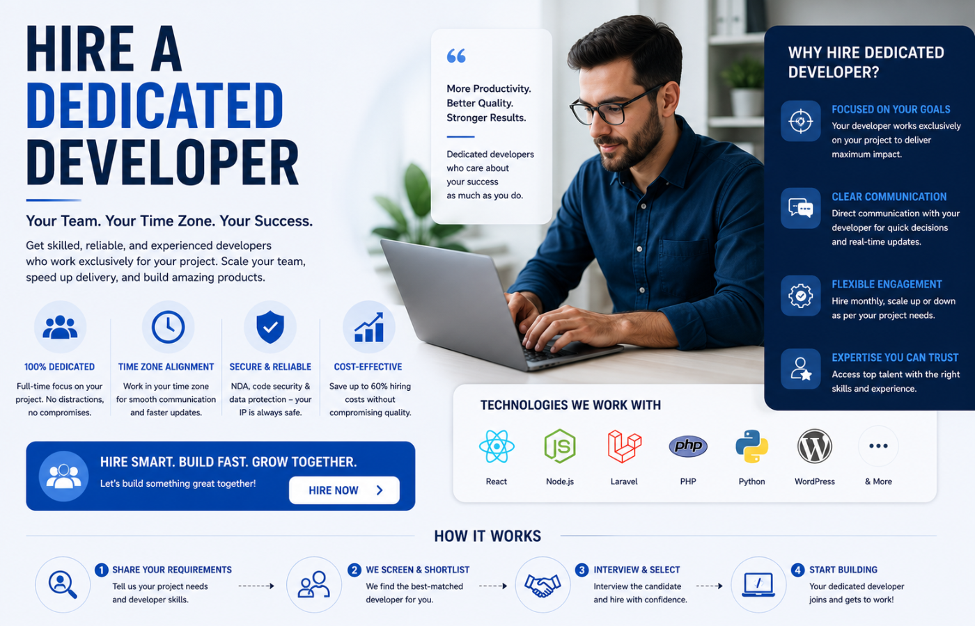hire a dedicated developer