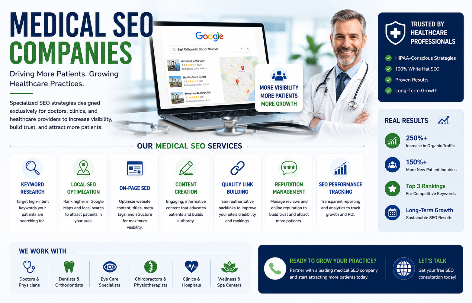 medical SEO companies