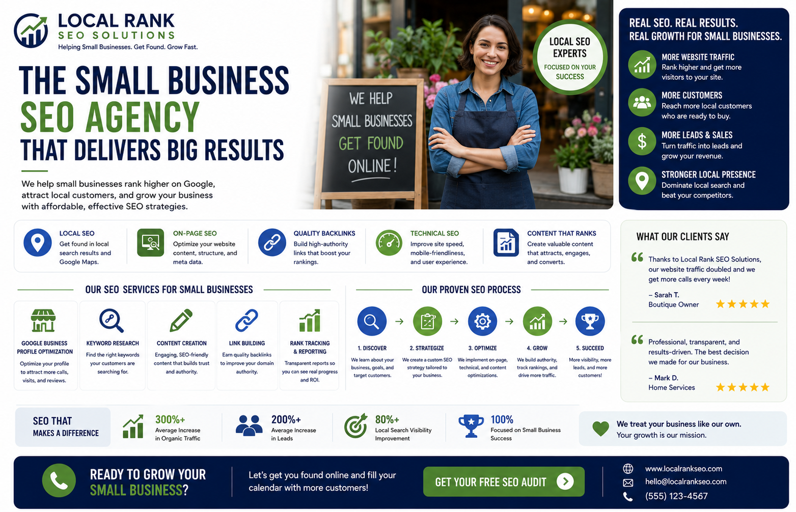 small business SEO agency