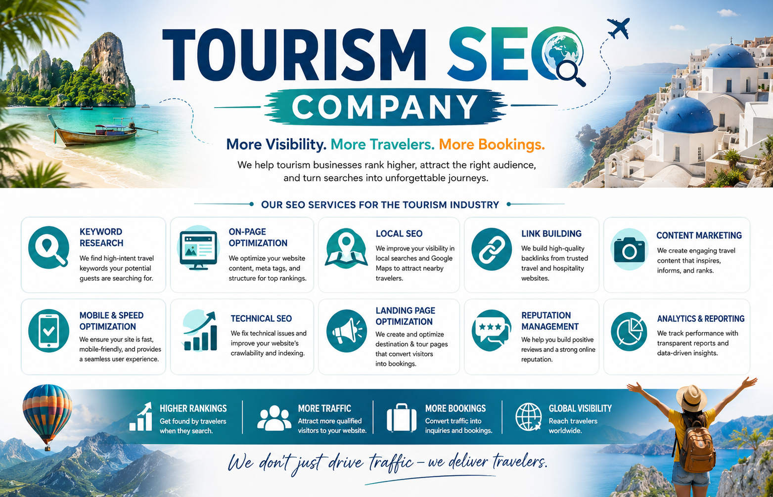 tourism seo company