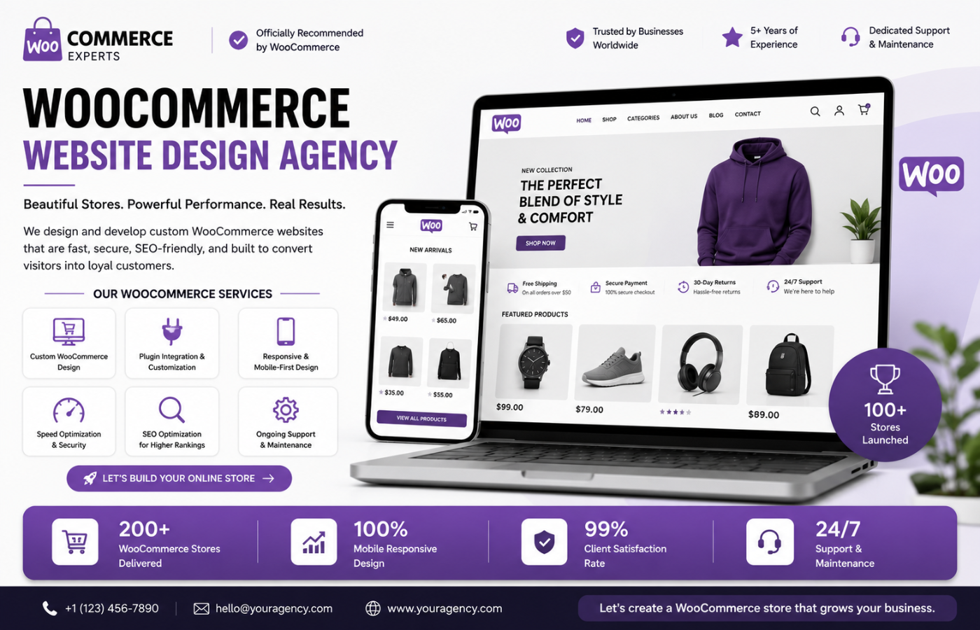 woocommerce website design agency